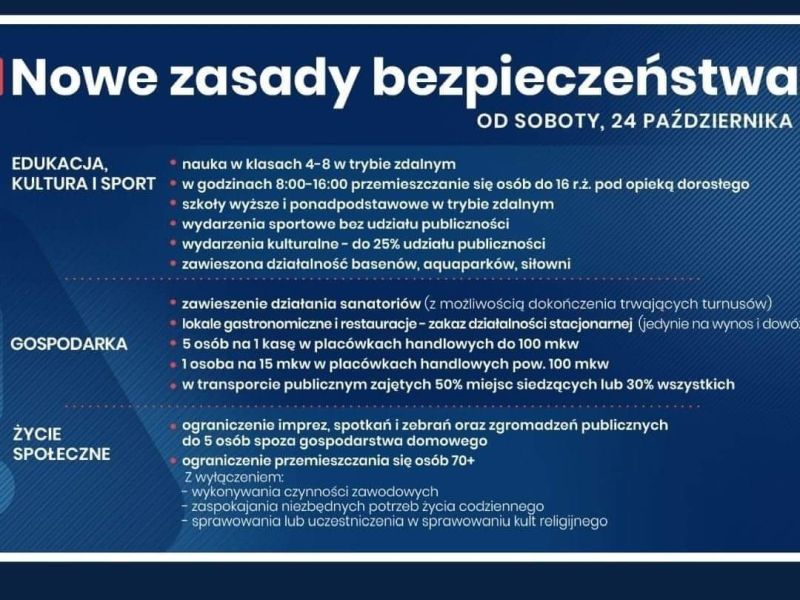 Zasady bezpieczeństwa - plansza 